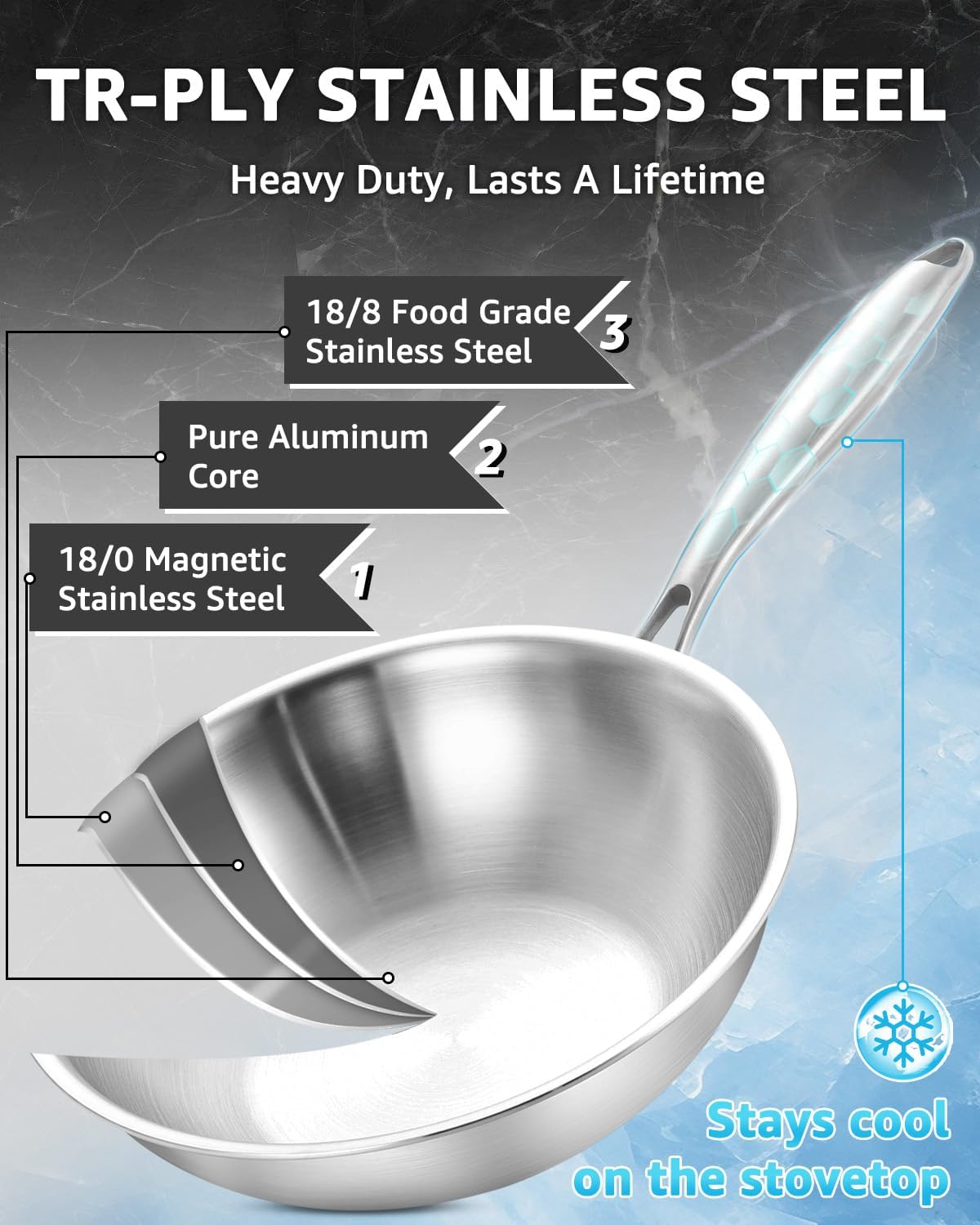 Bzayeat Stainless Steel Wok Pan, 12 Inch Flat Bottom Tri-Ply Uncoated Wok for Stir Fry, Heavy-Gauge Chef Cookware for Induction & Electric Stoves, PFOA/PFOS Free, Detachable Handle
